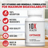 10X Health Optimize Methylated Multivitamin Key vitamins and minerals 
