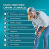 PUREHEALTH RESEARCH Lymph System Support – Lymphatic Drainage Supplement (60 Capsules)
