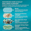PUREHEALTH RESEARCH ReGrow Hair Growth Vitamins (60 Capsules)