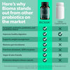 Bioma Probiotics for Digestive Health 3 In 1 Gut Health Probiotic 60 Caps comparision