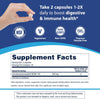 Florastor Probiotic 250mg supplement facts